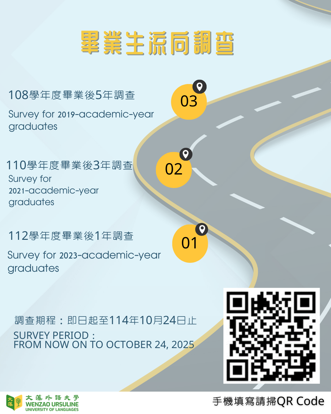 114年畢業生流向調查_IG02.png